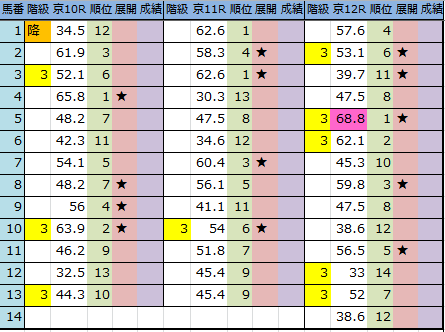 f:id:onix-oniku:20161008203931p:plain f:id:onix-oniku:20161008203931p:plain