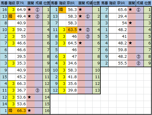 f:id:onix-oniku:20161009143850p:plain f:id:onix-oniku:20161009143850p:plain