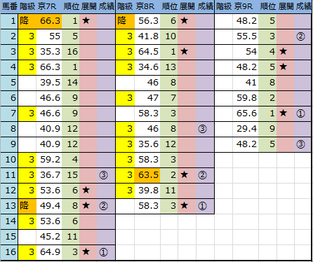 f:id:onix-oniku:20161009144104p:plain