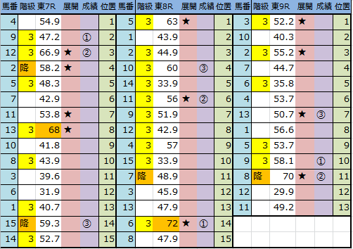 f:id:onix-oniku:20161009144953p:plain f:id:onix-oniku:20161009144953p:plain