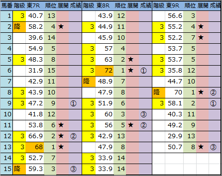 f:id:onix-oniku:20161009145222p:plain