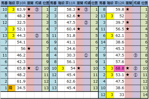 f:id:onix-oniku:20161009163816p:plain f:id:onix-oniku:20161009163816p:plain