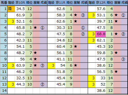 f:id:onix-oniku:20161009164151p:plain
