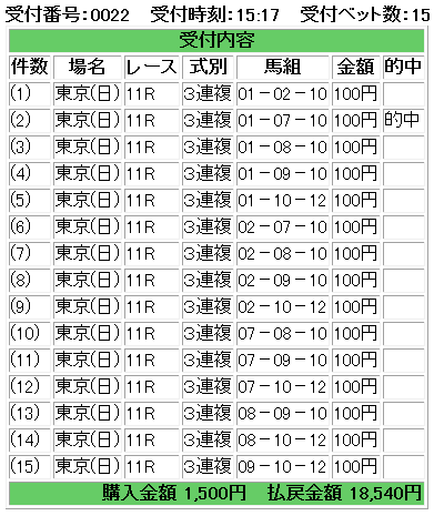 f:id:onix-oniku:20161009165233p:plain