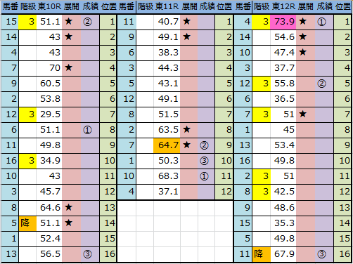 f:id:onix-oniku:20161009165806p:plain f:id:onix-oniku:20161009165806p:plain