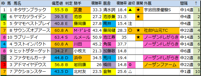 f:id:onix-oniku:20161009180405p:plain f:id:onix-oniku:20161009180405p:plain