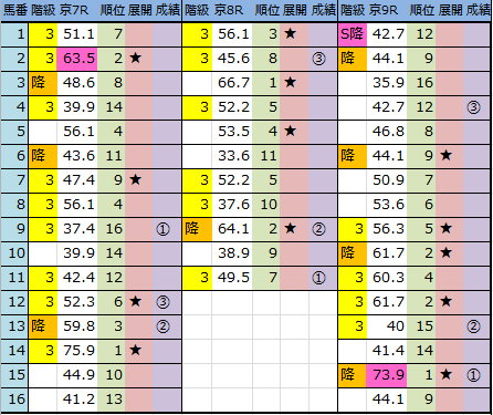f:id:onix-oniku:20161010143424p:plain