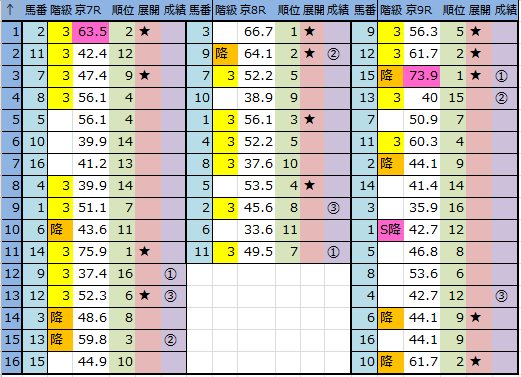 f:id:onix-oniku:20161010143502p:plain