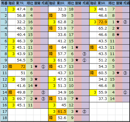 f:id:onix-oniku:20161010144602p:plain