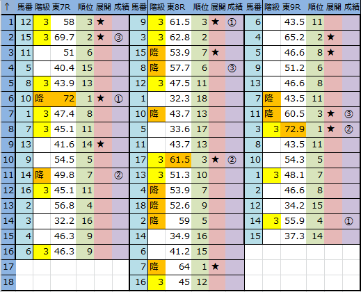 f:id:onix-oniku:20161010144640p:plain