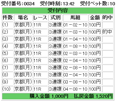 f:id:onix-oniku:20161010161854p:plain