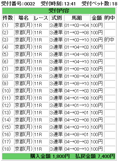 f:id:onix-oniku:20161010161944p:plain