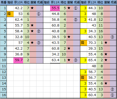 f:id:onix-oniku:20161010162944p:plain