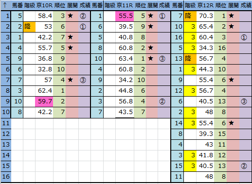 f:id:onix-oniku:20161010163250p:plain
