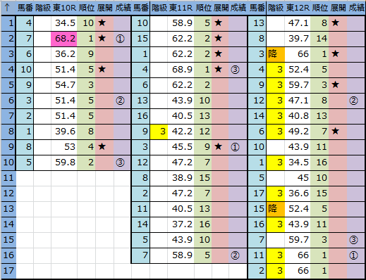 f:id:onix-oniku:20161010163756p:plain