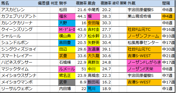 f:id:onix-oniku:20161011194322p:plain