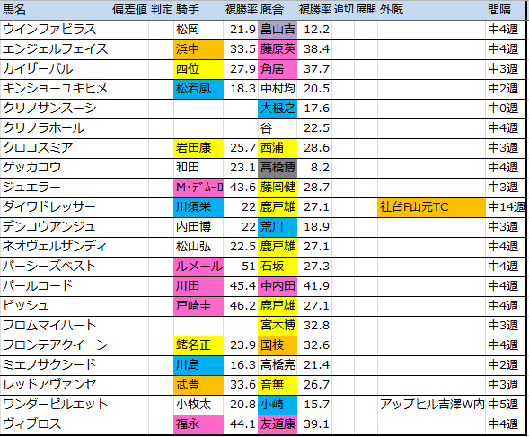 f:id:onix-oniku:20161011201520p:plain