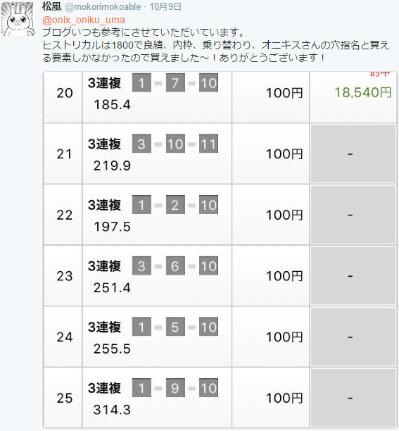 f:id:onix-oniku:20161012205356p:plain f:id:onix-oniku:20161012205356p:plain