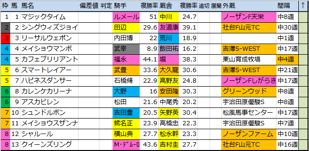 f:id:onix-oniku:20161014110911p:plain
