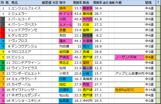 f:id:onix-oniku:20161014111947p:plain
