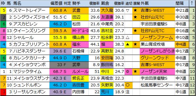 f:id:onix-oniku:20161014181705p:plain f:id:onix-oniku:20161014181705p:plain