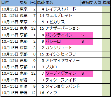 f:id:onix-oniku:20161014204536p:plain