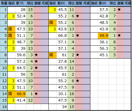 f:id:onix-oniku:20161014204722p:plain