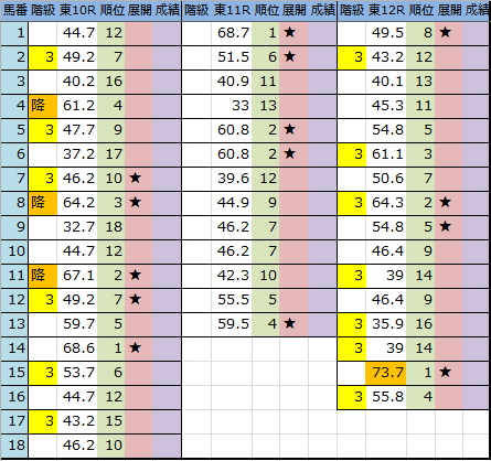 f:id:onix-oniku:20161014204753p:plain