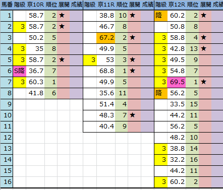 f:id:onix-oniku:20161014205054p:plain
