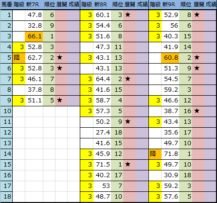 f:id:onix-oniku:20161014205140p:plain