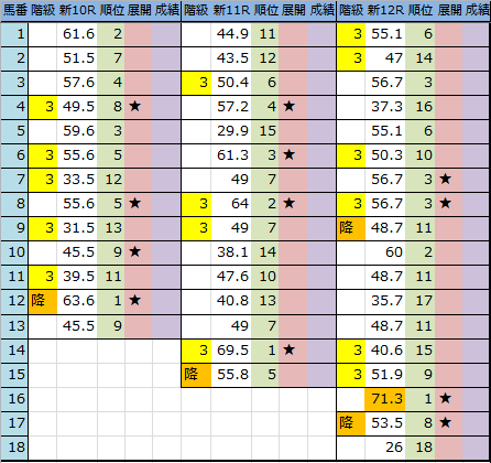 f:id:onix-oniku:20161014205217p:plain