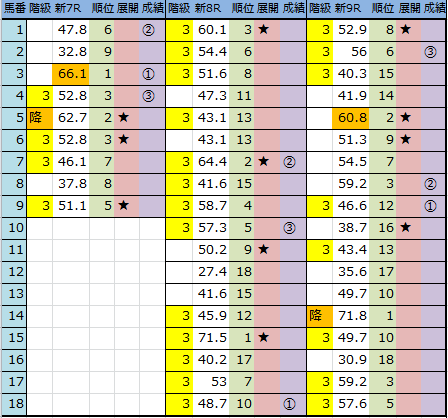 f:id:onix-oniku:20161015143128p:plain