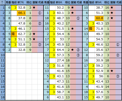 f:id:onix-oniku:20161015143208p:plain