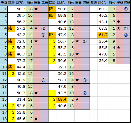 f:id:onix-oniku:20161015143908p:plain
