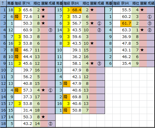 f:id:onix-oniku:20161015143944p:plain