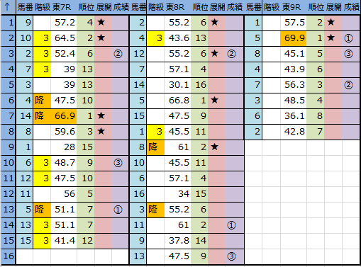 f:id:onix-oniku:20161015150543p:plain