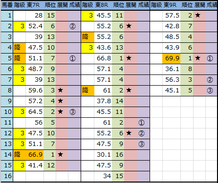 f:id:onix-oniku:20161015150627p:plain