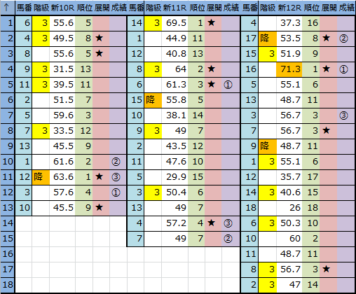 f:id:onix-oniku:20161015161700p:plain
