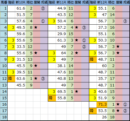 f:id:onix-oniku:20161015161848p:plain