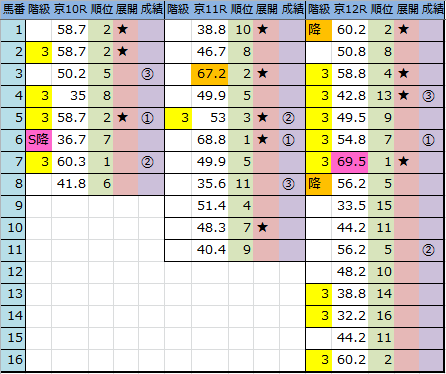 f:id:onix-oniku:20161015162051p:plain