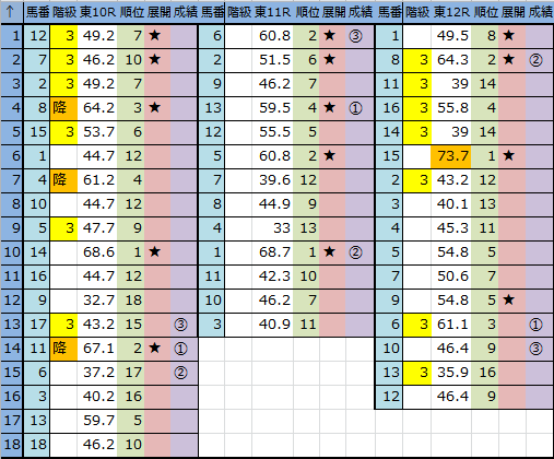 f:id:onix-oniku:20161015163645p:plain