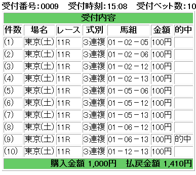 f:id:onix-oniku:20161015163919p:plain f:id:onix-oniku:20161015163919p:plain