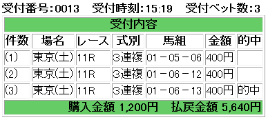 f:id:onix-oniku:20161015163928p:plain f:id:onix-oniku:20161015163928p:plain