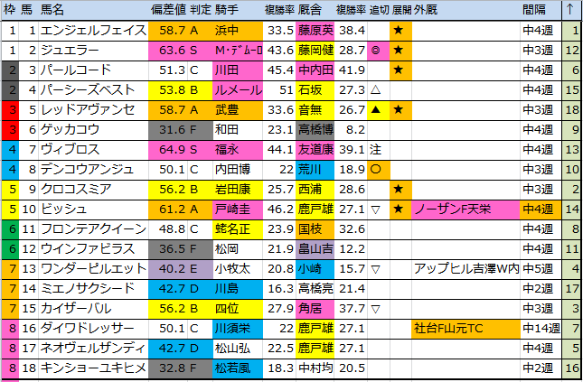 f:id:onix-oniku:20161015181844p:plain f:id:onix-oniku:20161015181844p:plain