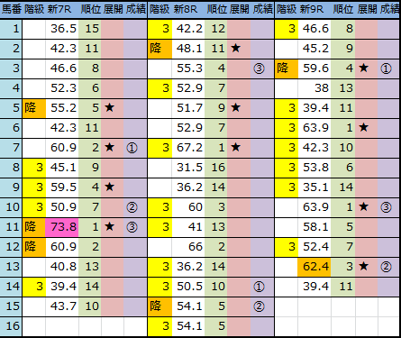 f:id:onix-oniku:20161016142321p:plain