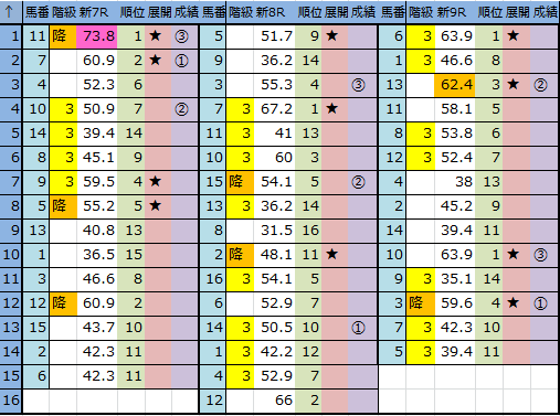 f:id:onix-oniku:20161016142353p:plain