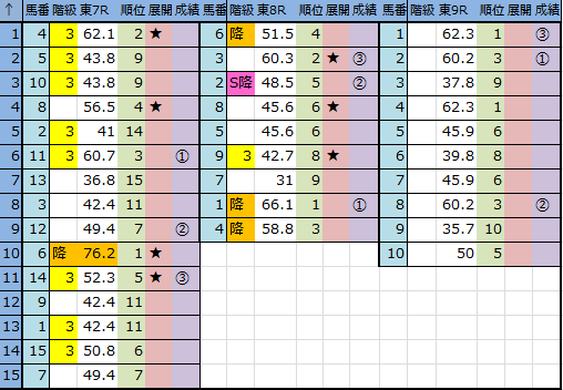 f:id:onix-oniku:20161016143031p:plain
