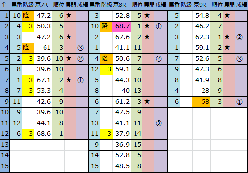 f:id:onix-oniku:20161016143409p:plain