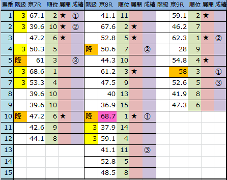 f:id:onix-oniku:20161016143457p:plain