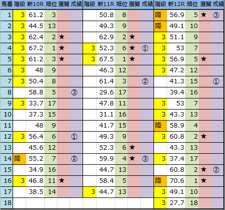 f:id:onix-oniku:20161016161809p:plain
